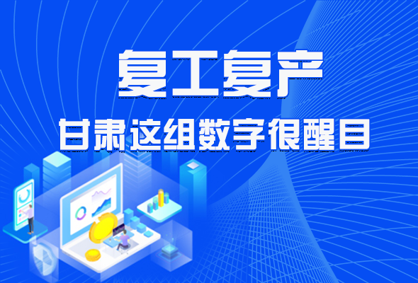 圖解|甘肅復(fù)工復(fù)產(chǎn)有多拼，看看這組數(shù)字就知道了 