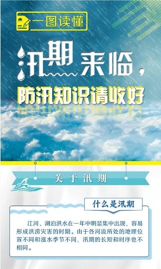 一圖讀懂丨汛期來臨，防汛知識請收好