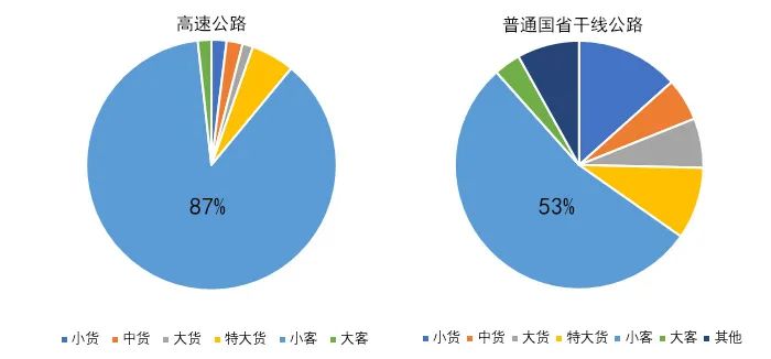 2020年國(guó)慶、中秋雙節(jié)甘肅省公路出行指南