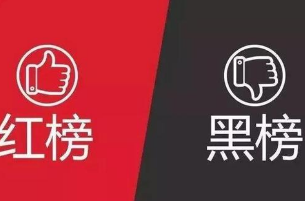 蘭州市垃圾分類(lèi)暨全域無(wú)垃圾工作紅黑榜發(fā)布