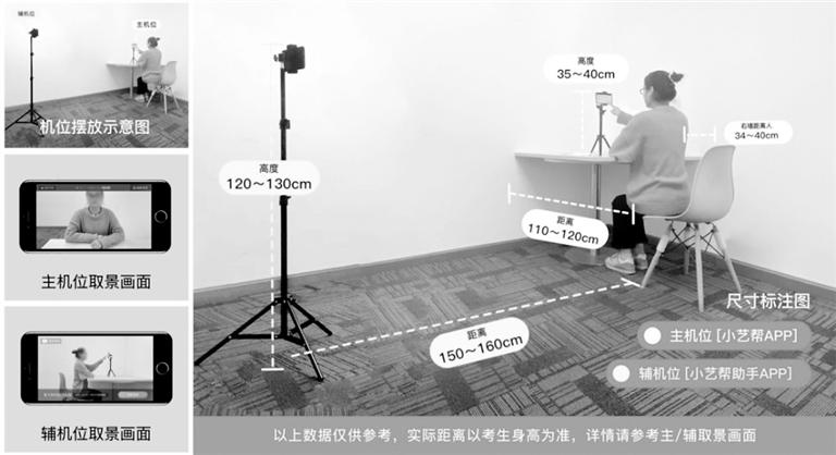 中國傳媒大學(xué)藝考初試需兩部手機(jī)：一部用于作答，一部實(shí)時(shí)監(jiān)考