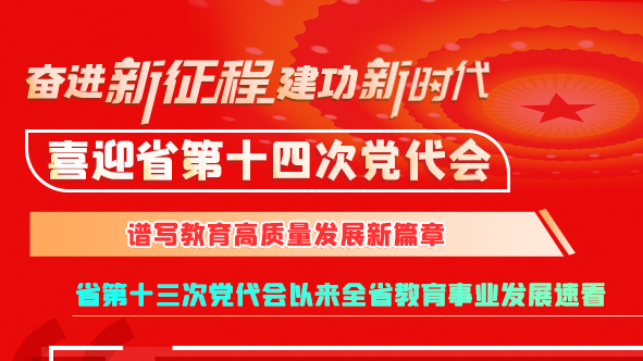 【奮進新征程 建功新時代 喜迎省第十四次黨代會】甘肅:譜寫教育高質(zhì)量發(fā)展新篇章