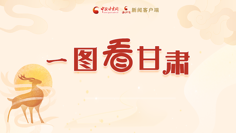 圖解|“實力派”甘肅，哪點驚艷了你？