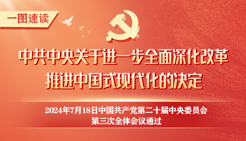 轉(zhuǎn)存！60條要點(diǎn)速覽二十屆三中全會(huì)《決定》