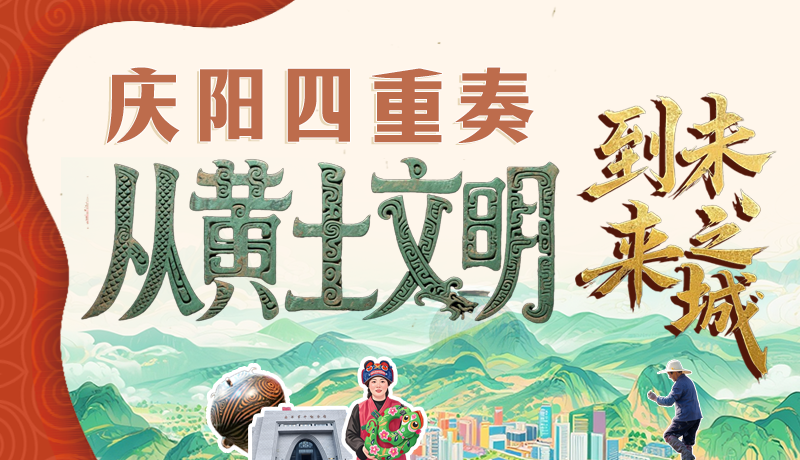 香約慶陽·海報|慶陽四重奏：從黃土文明到未來之城