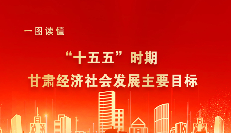 海報(bào)|一圖讀懂“十五五”時(shí)期甘肅經(jīng)濟(jì)社會發(fā)展主要目標(biāo)